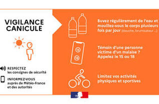 Vigilance orange canicule en Isère